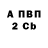 Кетамин VHQ Sweta Smirnova